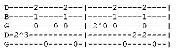 C chord run tab